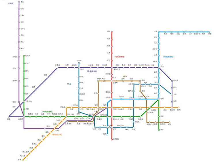 深圳地鐵路線圖