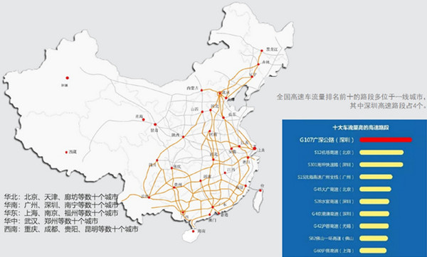 高速收費站廣告線路資源