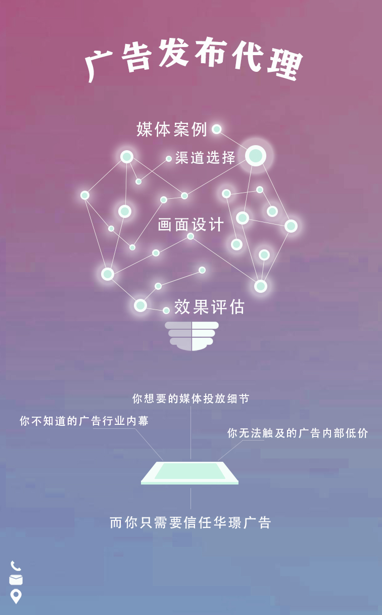 廣告發布代理
