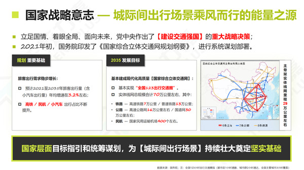 高鐵廣告價值