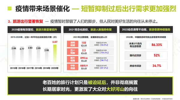 高鐵廣告價值
