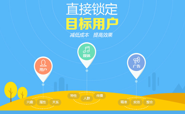 精準(zhǔn)投放