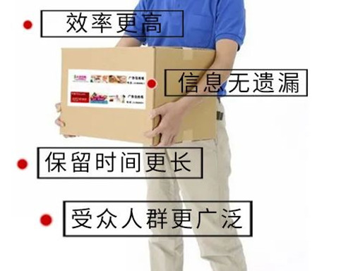 包裹廣告