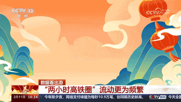 兩小時高鐵圈