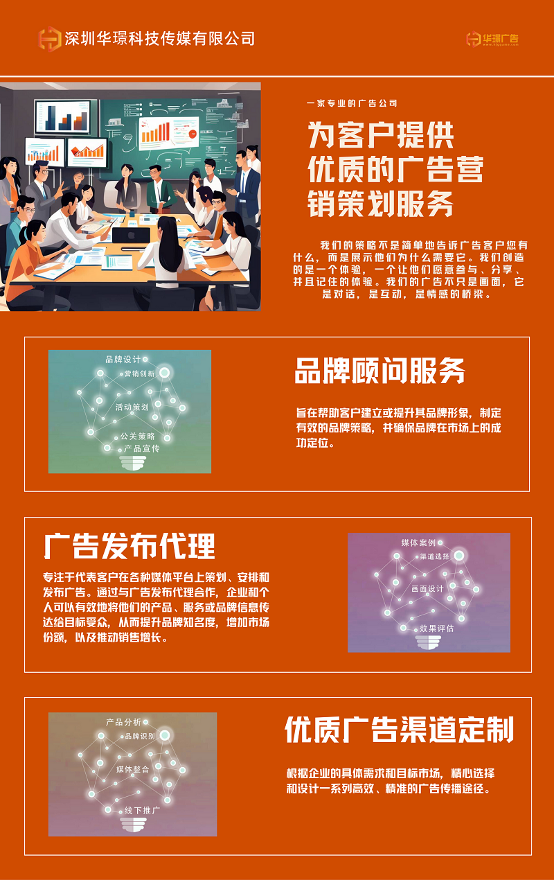 廣告營銷策劃