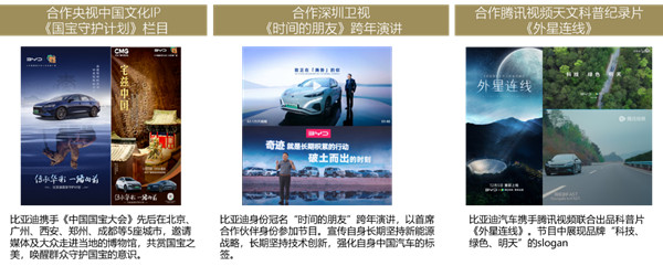 新能源汽車廣告